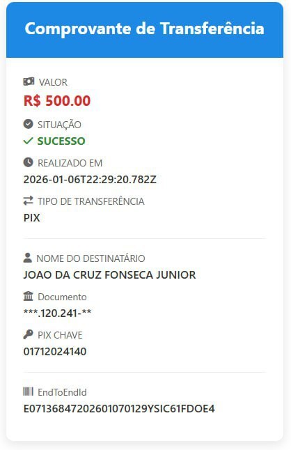 jogo do tigrinho 7777 