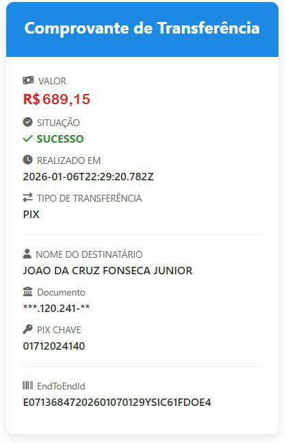jogo do tigrinho kf 