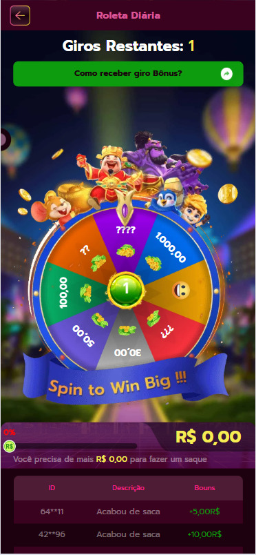 resultado look jogo do bicho 